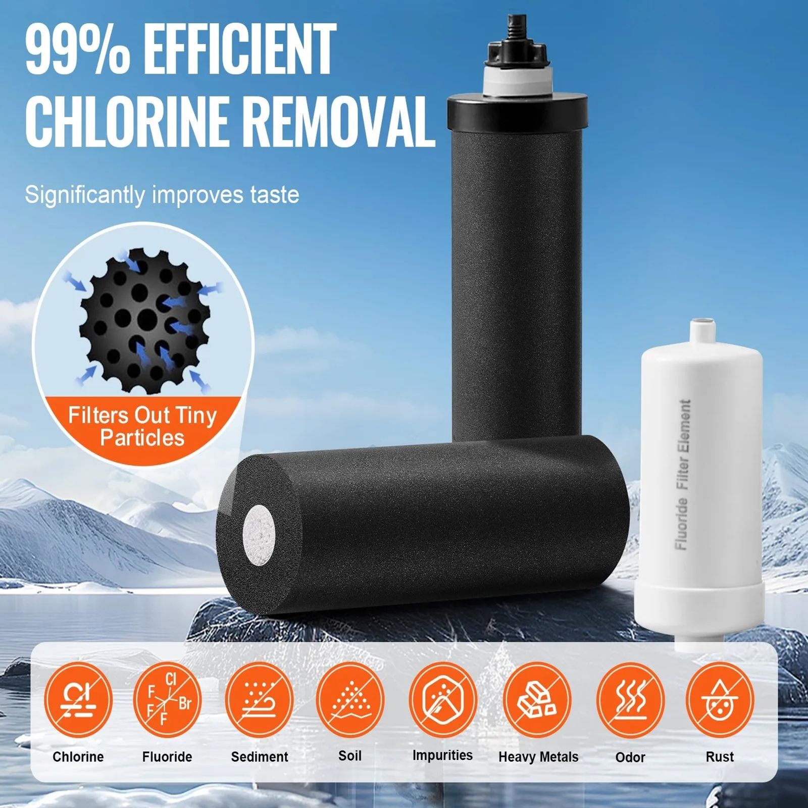 Resized us-ZLLSQ225GALHFY1VYV0-original_img-v2-water-filter-f1